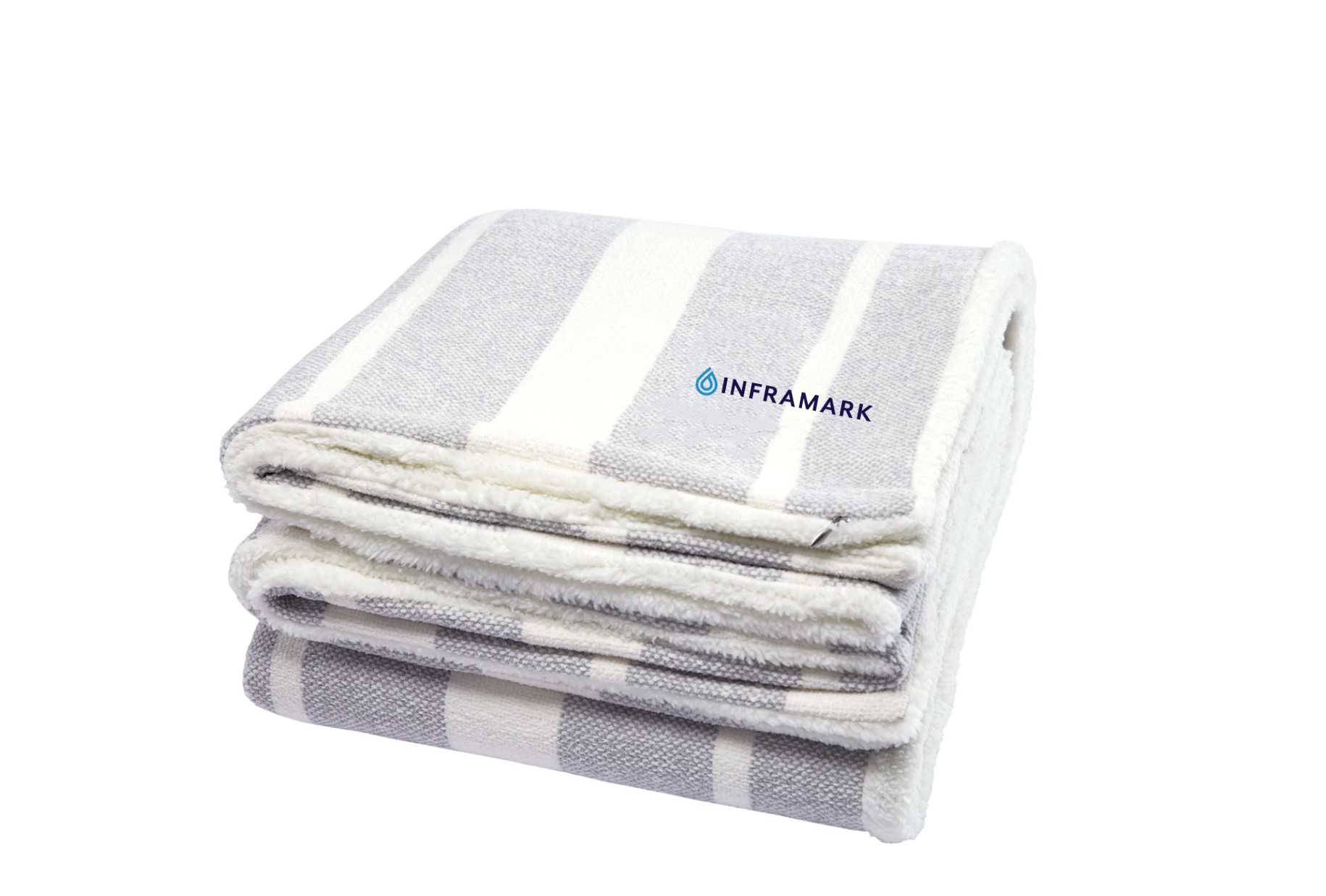 Chenille/Sherpa Throw
