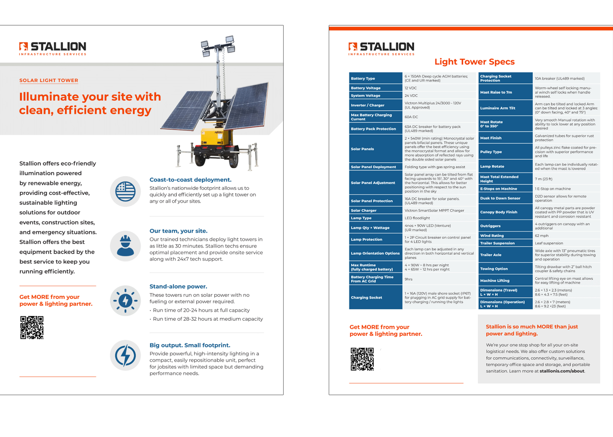 Stallion Light Tower Cut Sheet