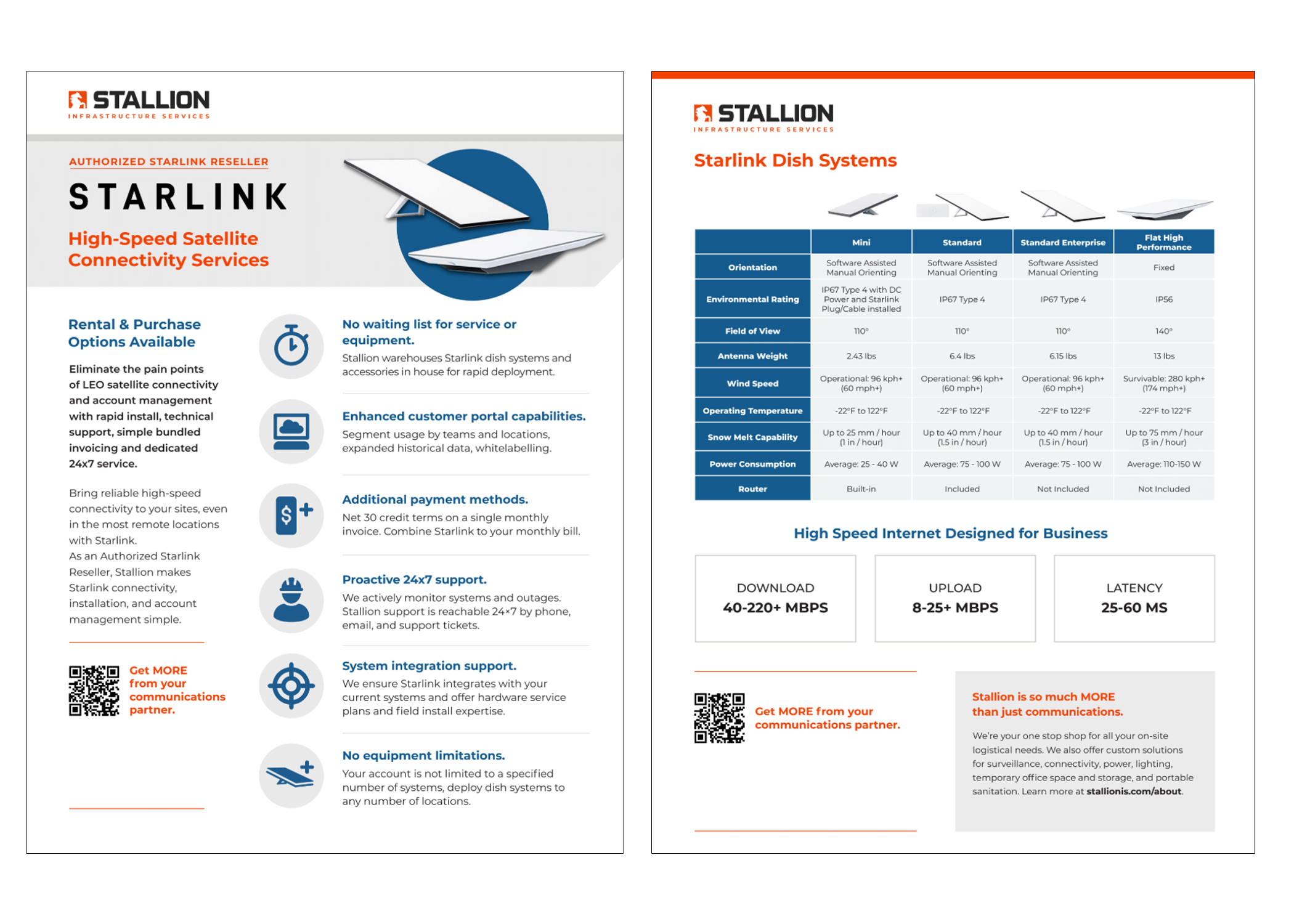 Stallio Starlink One-Pager